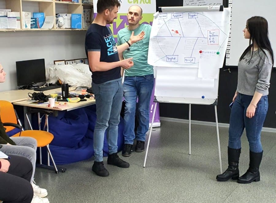 Обговорення робочих процесів командою PiramidSpace