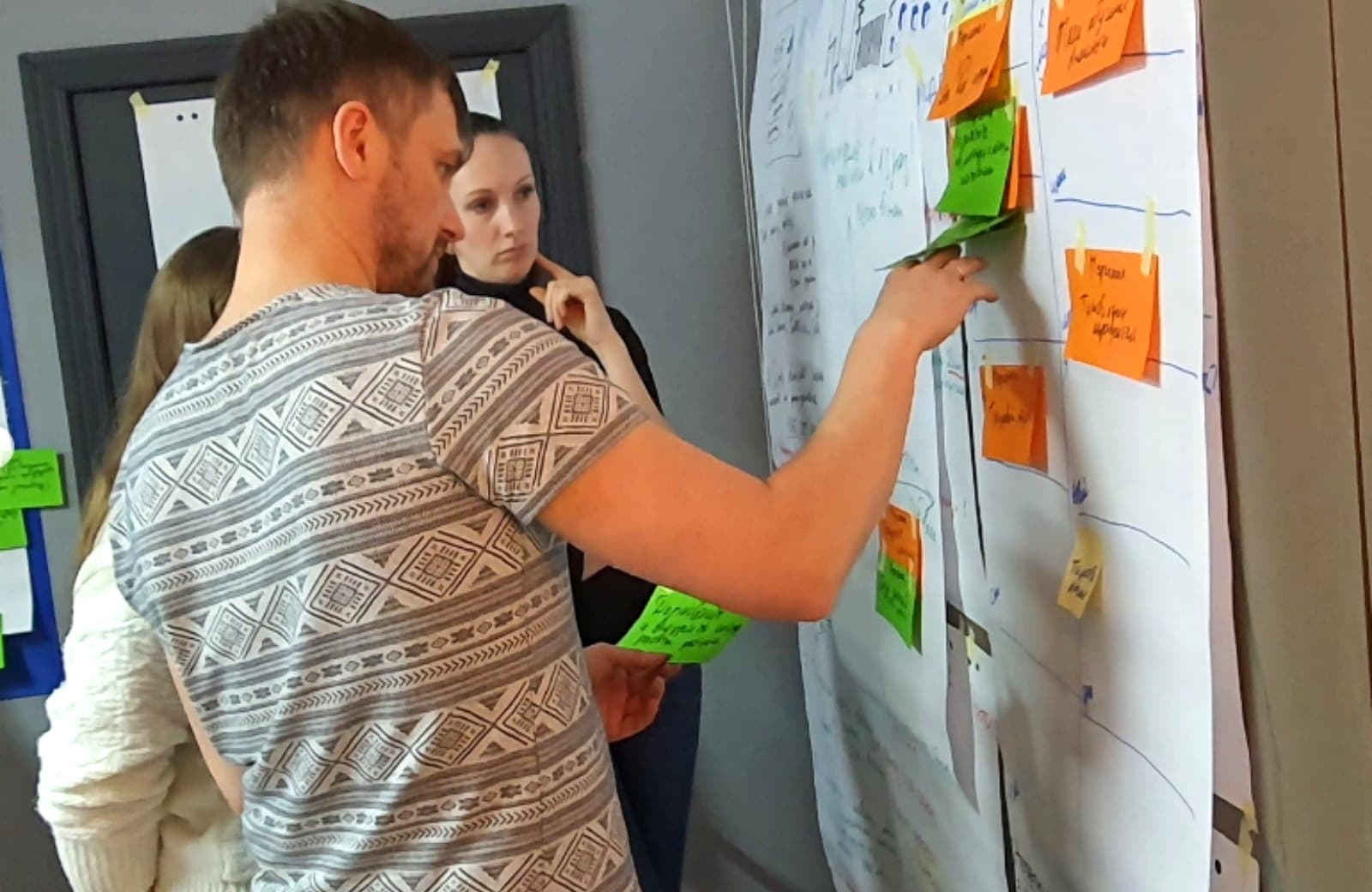 Команда PiramidSpace під час стратегічної сесії