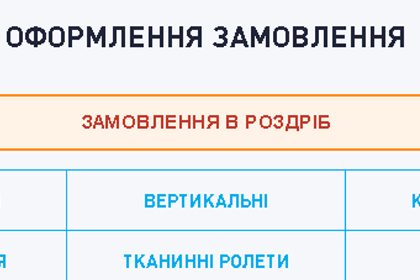 Дилерський кабінет PiramidSpace: Розрахунок виробу
