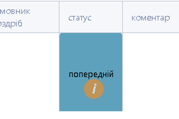 Дилерський кабінет PiramidSpace: Статуси виготовлення